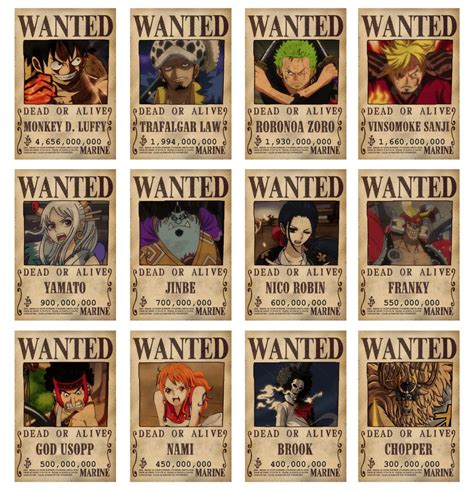 Future Bounty of Strawhat Pirates After WANO : OnePiece