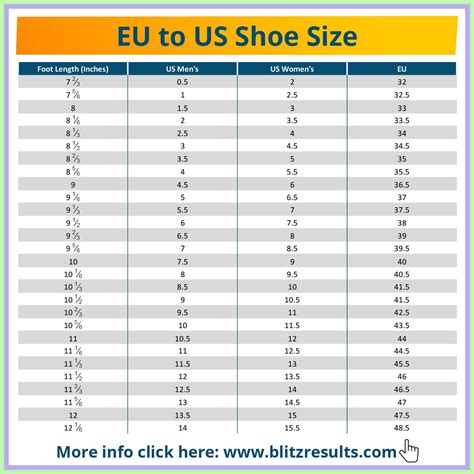 Baby Shoe Sizes Conversion Chart