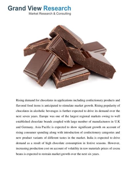 Chocolate Market Trends, Company Share To 2022: Grand View Research,