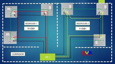 simple wiring diagram for a room