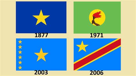 Flag of D.R. Congo : Historical Evolution (with the national anthem of D. R. Congo) - YouTube