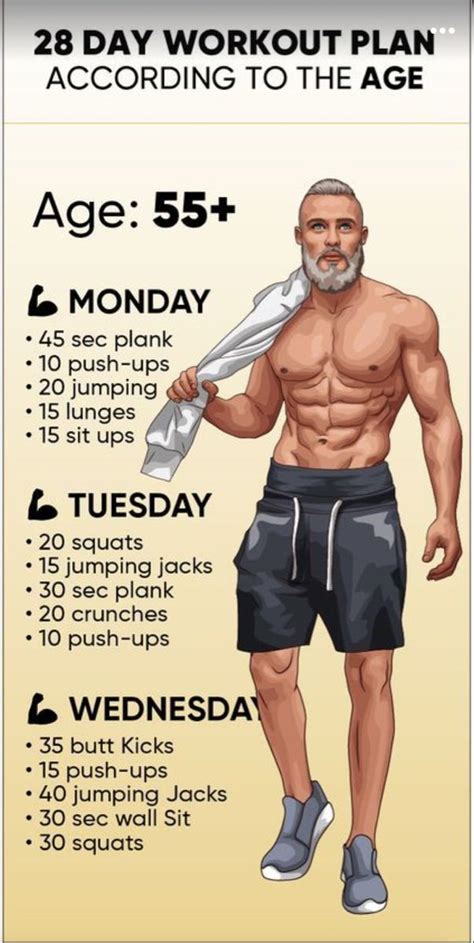 28 Day Workout Plan Age 55+ | Workout plan, Workout, Abs workout routines