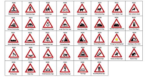 Road Traffic Signs South Africa