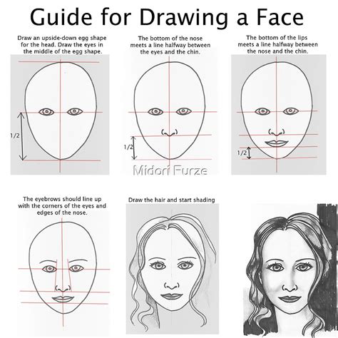 Step By Step How To Draw A Person's Face – Warehouse of Ideas