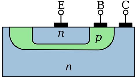 Npn Bjt Schematic