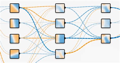 Draw-neural-network-diagram-online palacbeny
