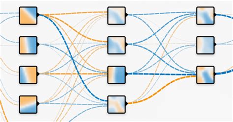 A Neural Network Playground