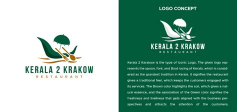 Update 70+ kerala logo images - ceg.edu.vn