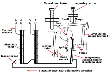 What is the working principle of thermal relay? - Quisure