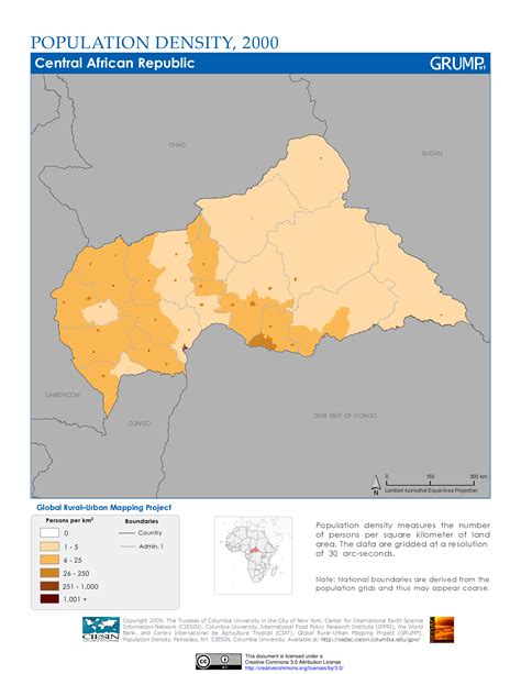 Central African Republic population density (2000)