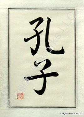 Chinese Confucius Symbol Calligraphy Painting