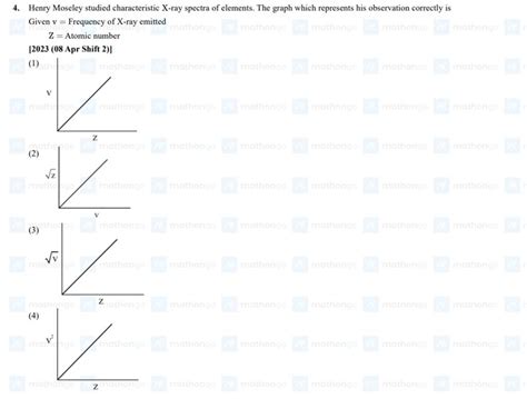 Henry Moseley studied characteristic X-ray spectra of elements. The graph..