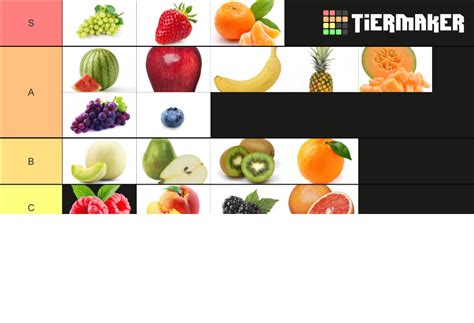 Fruit Tier List (Community Rankings) - TierMaker