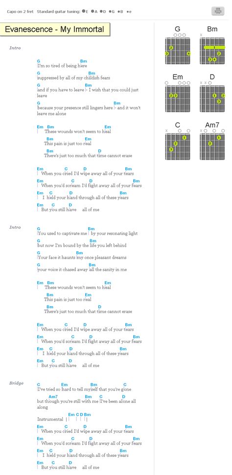 Evanescence - My Immortal Tab - Guitar 4 Addicted