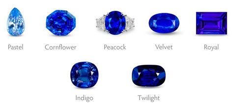 Blue Sapphire - Sri Lanka Sapphire Gem & Jewelleries