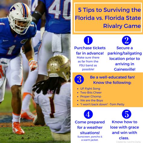 5 Tips to Surviving the Florida vs. Florida State Rivalry Game | by ...