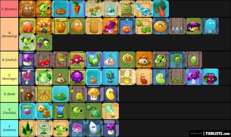 PvZ 2 Plants Tier List Maker - TierLists.com