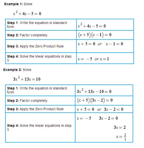 Placement Testing - Math Review