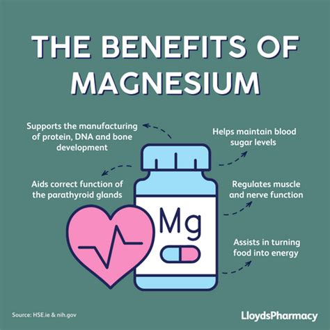 Benefits of Magnesium – LloydsPharmacy Ireland