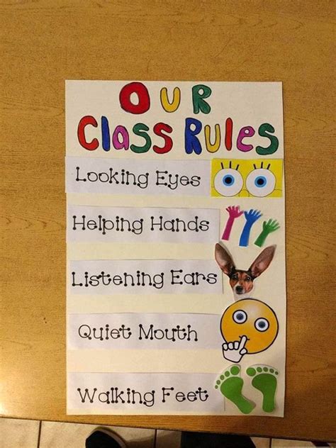 Preschool and Kindergarten Classroom Rules. TeachersMag.com | Kindergarten classroom rules ...