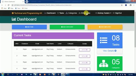 Admin Dashboard Using Html And Css