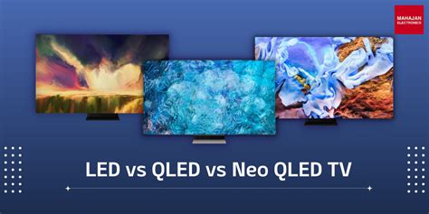 LED vs QLED vs Neo QLED TV: Which Should You Choose?