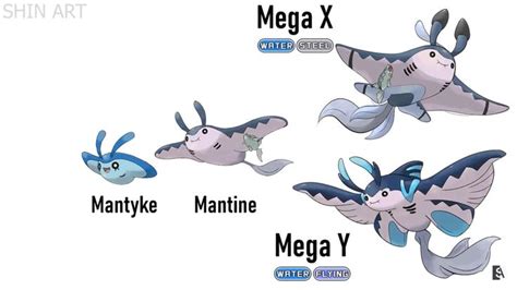 Mantyke evolution | Mega evolution, List of all pokemon, Pokemon fan