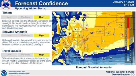 Colorado snow storm: Snowfall totals, travel impacts, timing