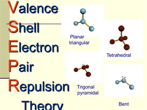 VSEPR Power Point