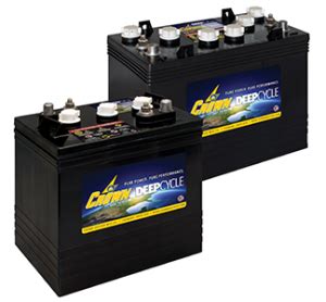 Cleaning Equipment Guide to Batteries and Battery Maintenance