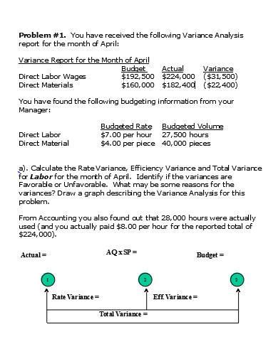 FREE 11+ Variance Analysis Report Samples in PDF | MS Word