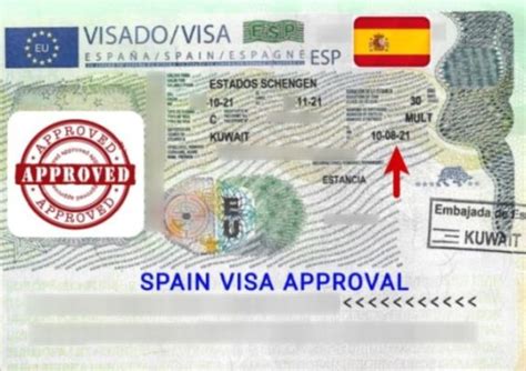 Spain Schengen Visa