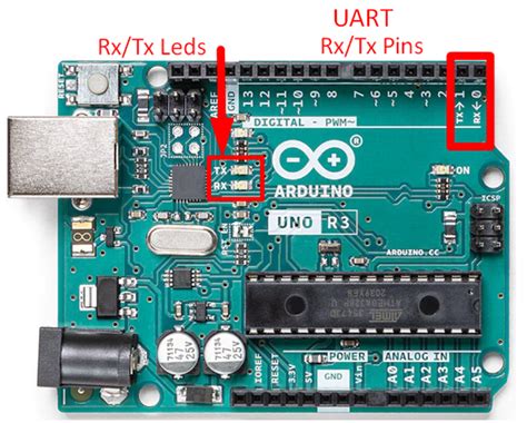 Serial Communication Between Two Arduino Boards – NBKomputer