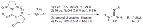 Guanidine synthesis