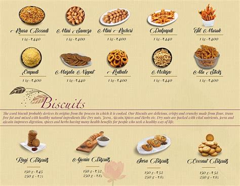 Menu of Kanti Sweets, Indiranagar, Bangalore - magicpin