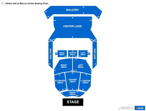 Uihlein Hall at Marcus Center Seating Chart - RateYourSeats.com