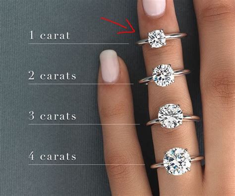 How Big Is a 1 Carat Diamond? (Actual Size on Finger)