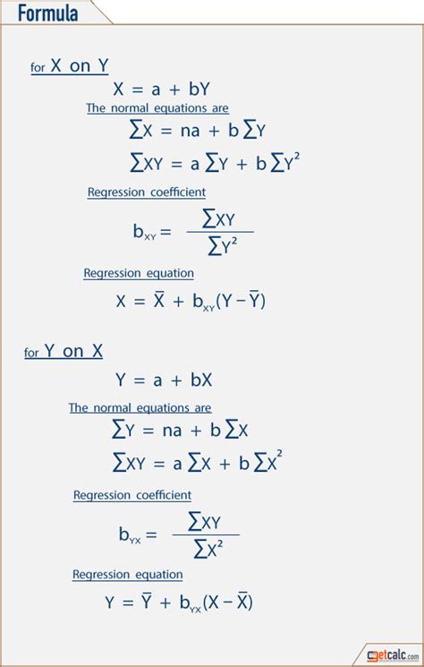 Statistics Linear Regression Calculator