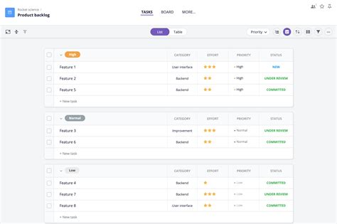 Agile Product Backlog Template