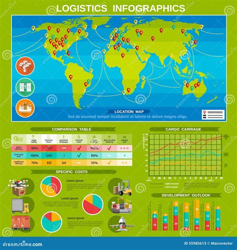 New Logistics Infographics Layout Poster Stock Vector - Illustration of print, drone: 55985613