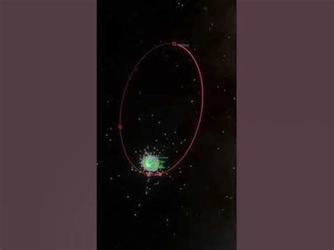 Sedna's orbital path. #shorts #solarsystem - YouTube