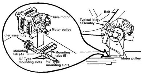 Lg Dryer Belt Routing