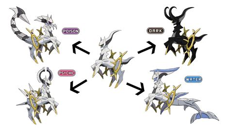 How to evolve mantine arceus