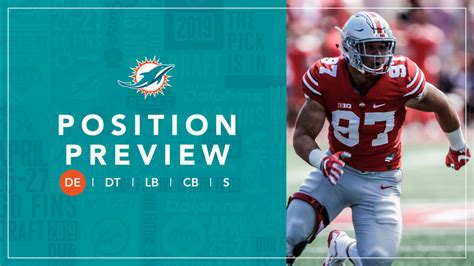 NFL Draft Position Preview | Defensive Ends