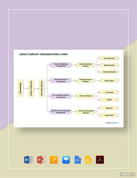 FREE Airline Organizational Chart Templates - Download in Word, Google ...