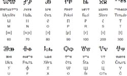 Glagolitic – Atlas of Endangered Alphabets