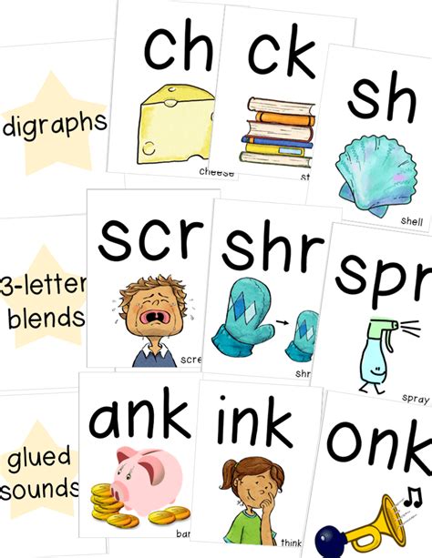 Slide3 Phonics Flashcards, Alphabet Phonics, Phonics Words, Alphabet Preschool, Phonics ...