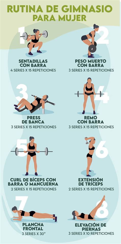 Rutina de gimnasio para mujer ¡tonifica tu cuerpo! | Rutina de gimnasio para mujeres, Rutinas de ...