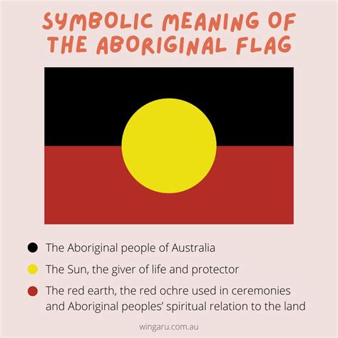 an australian flag with the words symbolic meaning of the aboriginal flag