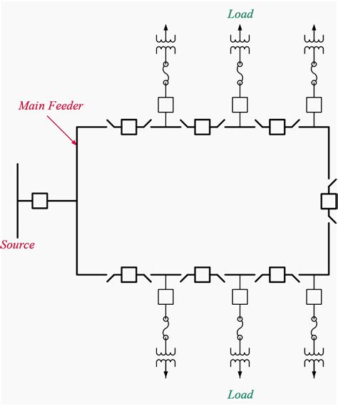 [DIAGRAM] Rv Diagram Electrical Systems - MYDIAGRAM.ONLINE